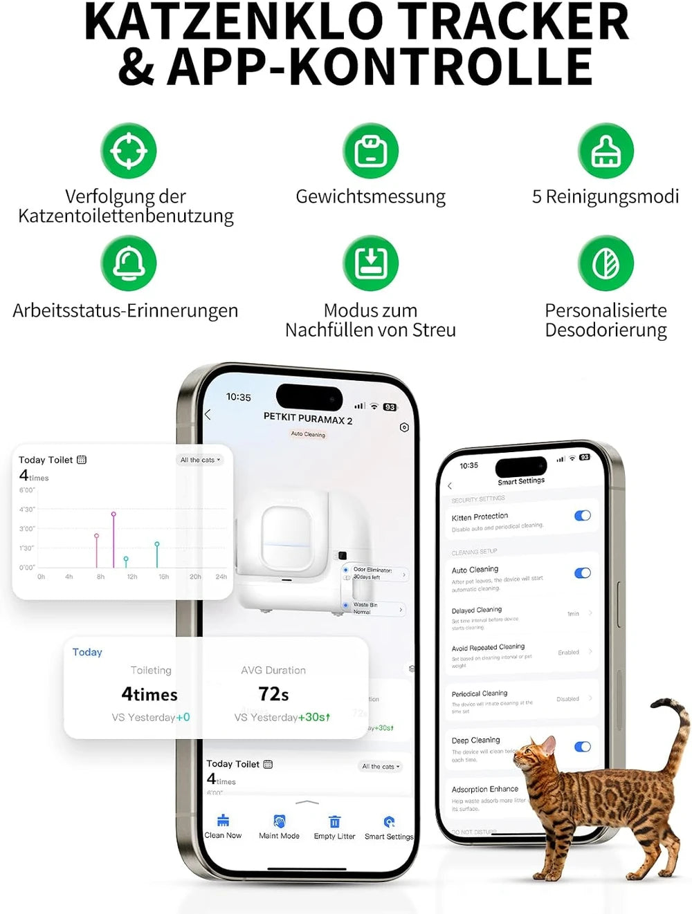 Selbstreinigende Katzentoilette Mehrere Katzen