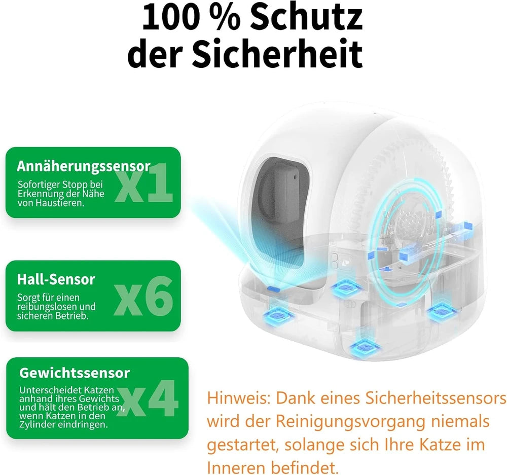 Selbstreinigende Katzentoilette Mehrere Katzen
